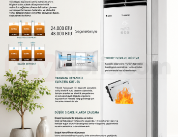 GREE T-FRESH Serisi Salon Tipi Inverter Klima