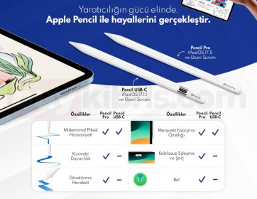 Apple Pencil USB-C ve Pro modelleri